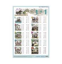 Könyökalátét STIEFEL A/3 szorzótábla+munkaoldal