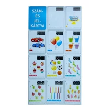 Szám és jelkártya FORTUNA I.osztályos