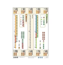 Tanulói munkalap STIEFEL A/4 ismerkedés a számegyenessel