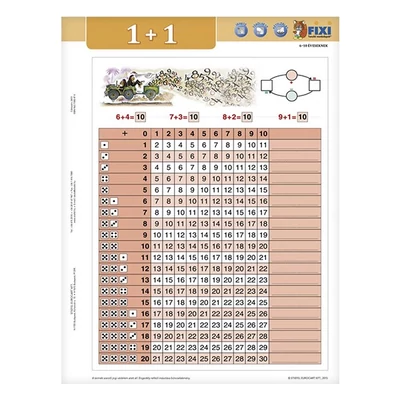 Tanulói munkalap STIEFEL A/4 összeadás I. + munkaoldal